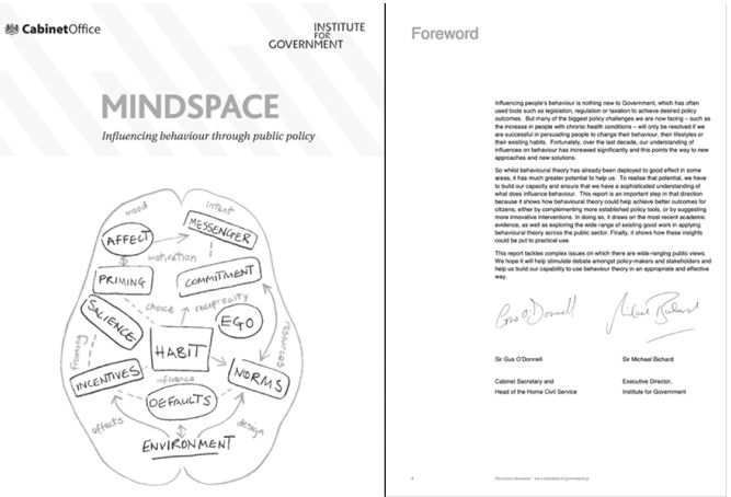 mappa mindspace